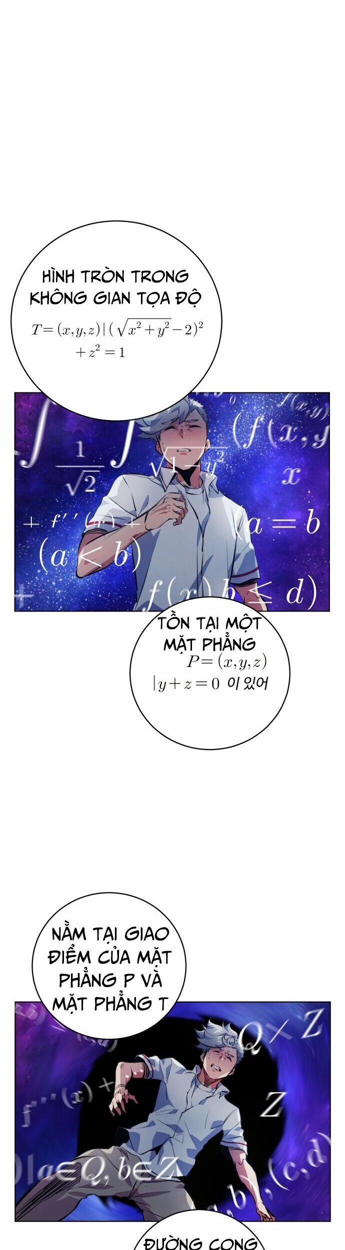 Góc Cao Khung Thành 143 trang 3