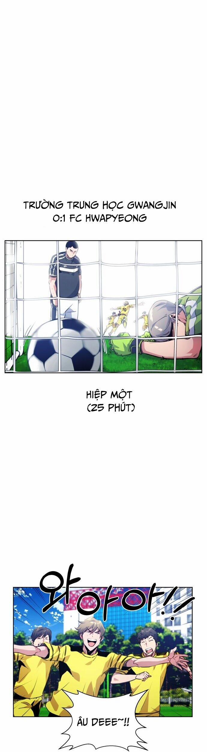 Góc Cao Khung Thành 144 trang 38