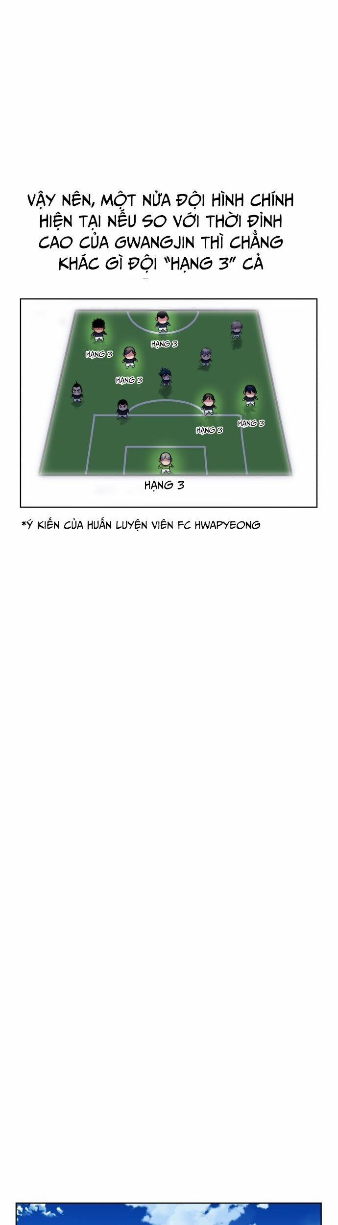 Góc Cao Khung Thành 145 trang 24