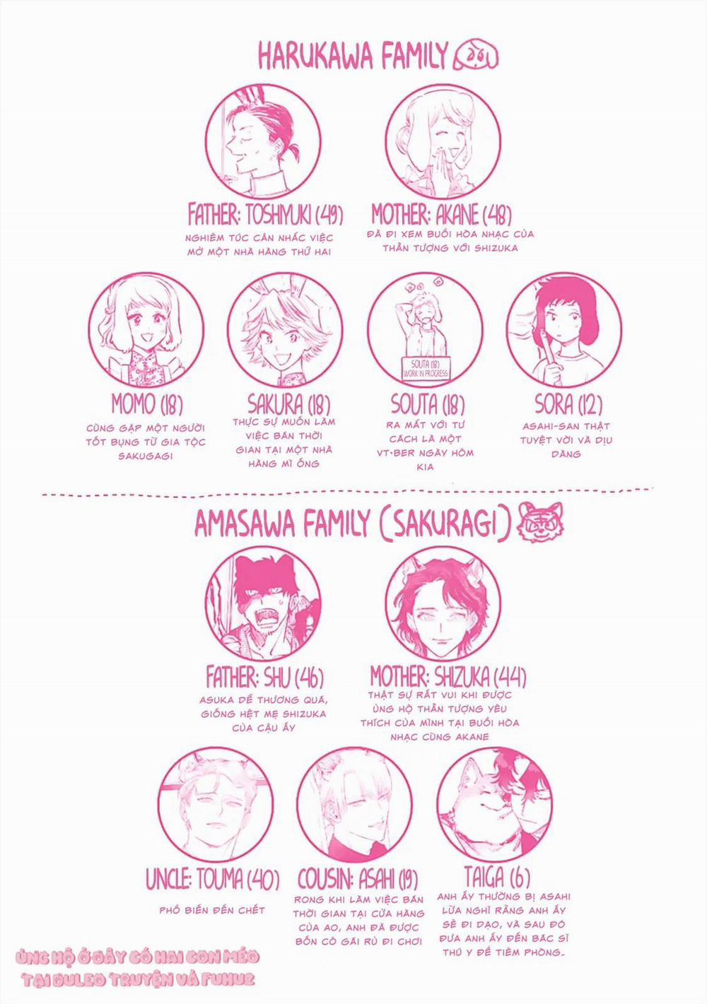 Gokutora No Honey Bunny 6 trang 17