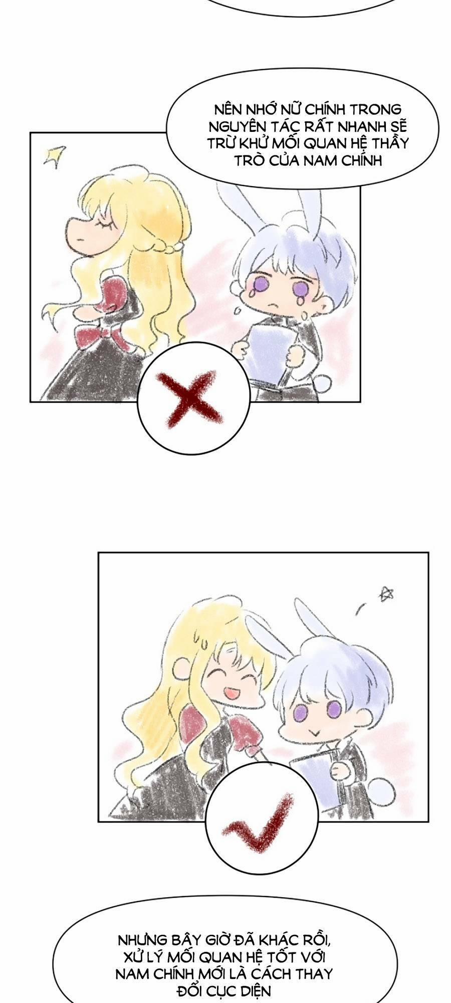 Hệ Thống Hình Thành Nhân Vật Phản Diện Không Hoàn Hảo 2 trang 25