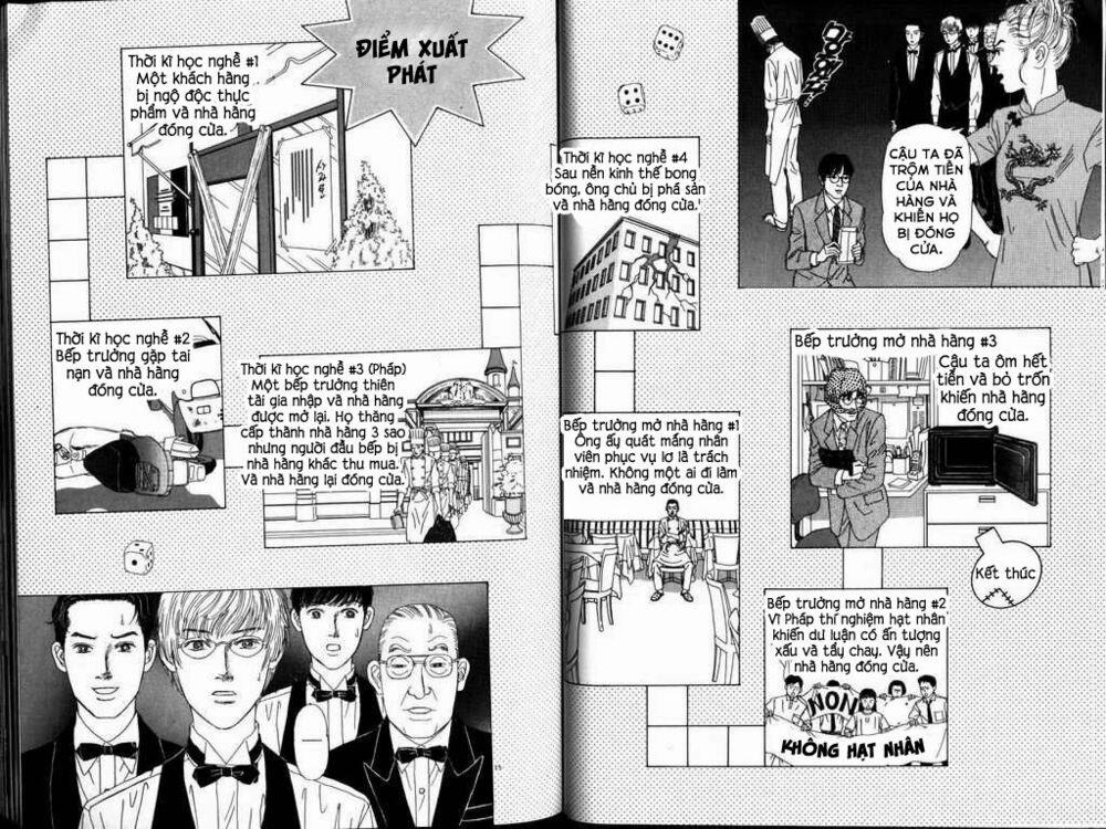 Heaven? (Sasaki Noriko) 5 trang 14