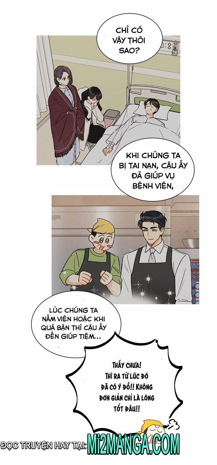 Hẹn Hò Chốn Công Sở (End) 98.5 trang 21