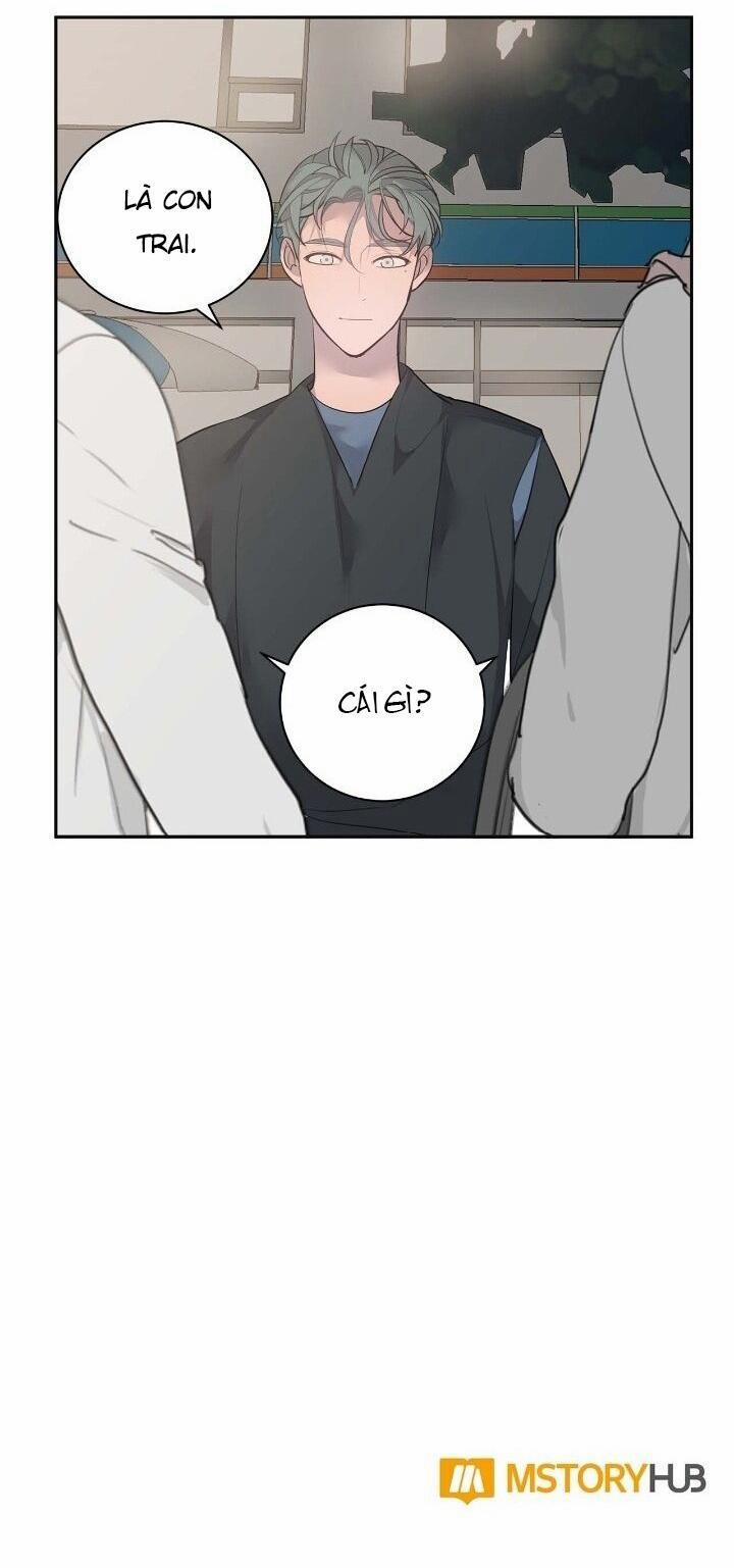 Hiệu Quả Kinh Doanh 40 trang 28