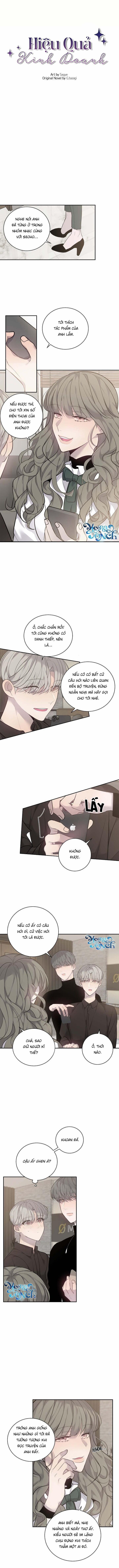 Hiệu Quả Kinh Doanh 43 trang 0