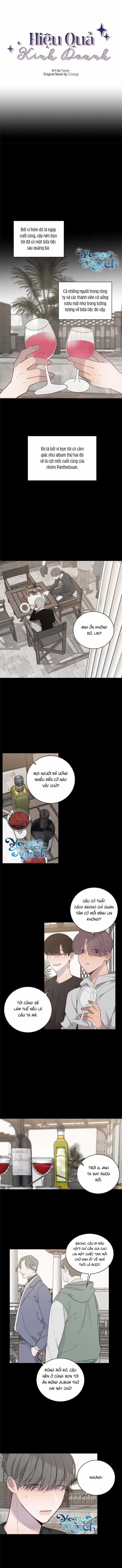 Hiệu Quả Kinh Doanh 44 trang 0