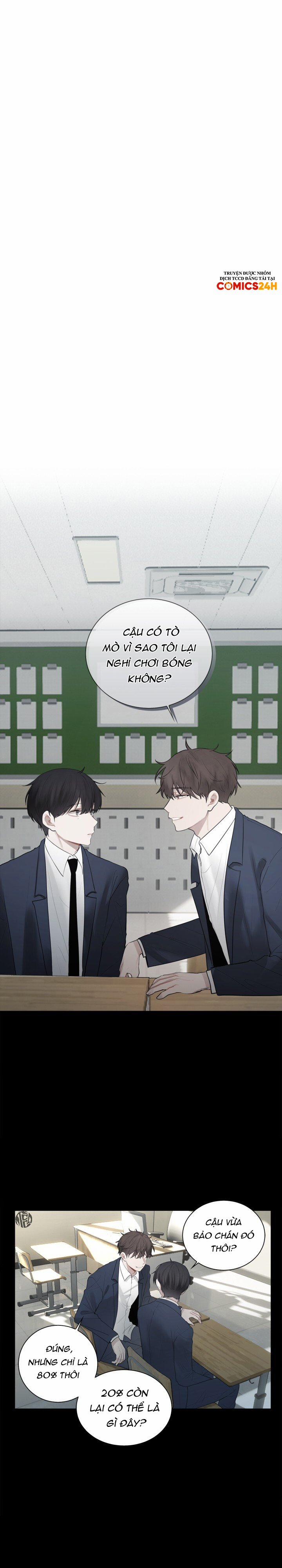 Hình Bóng Phản Chiếu 8 trang 2