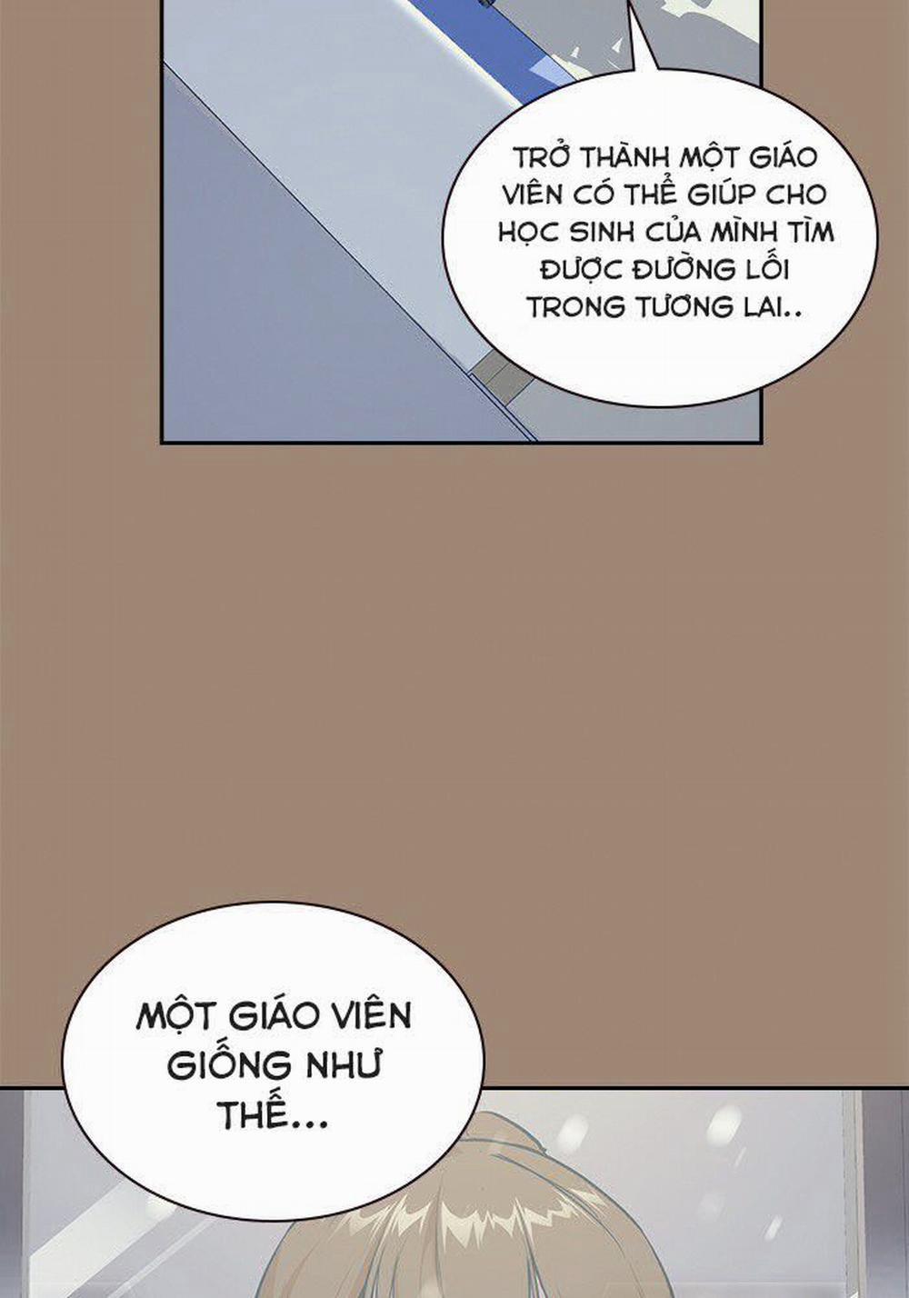 Học Nhóm 1 trang 54