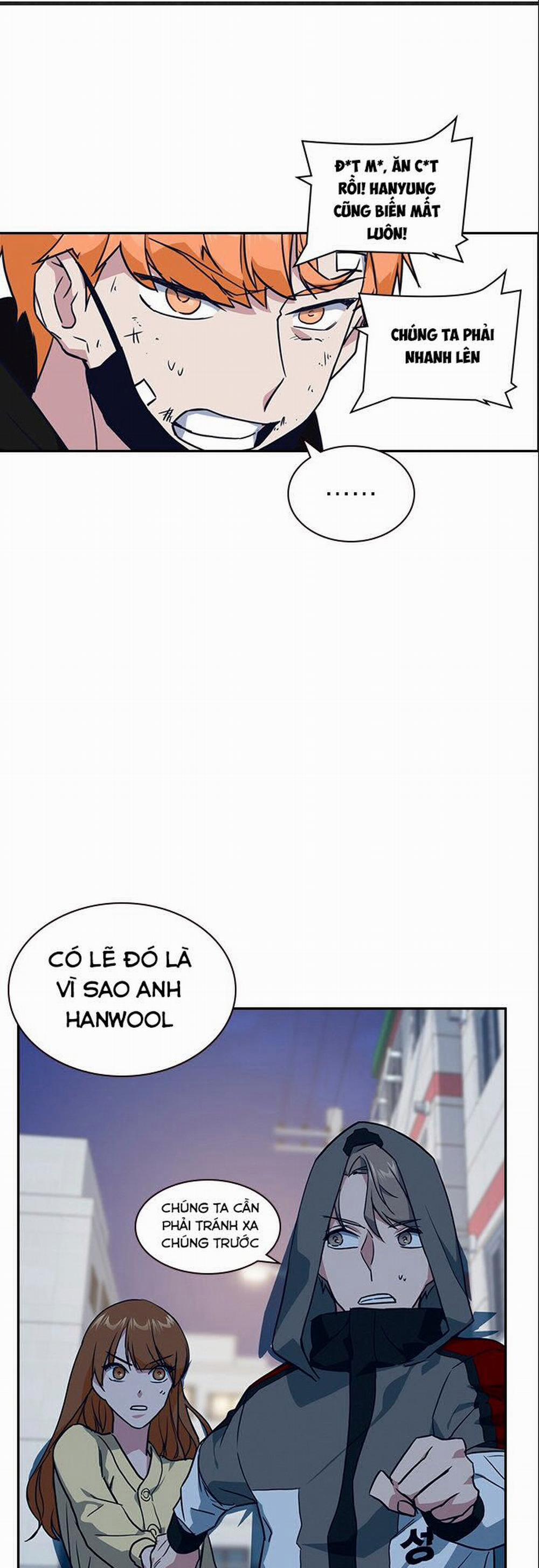 Học Nhóm 10 trang 54