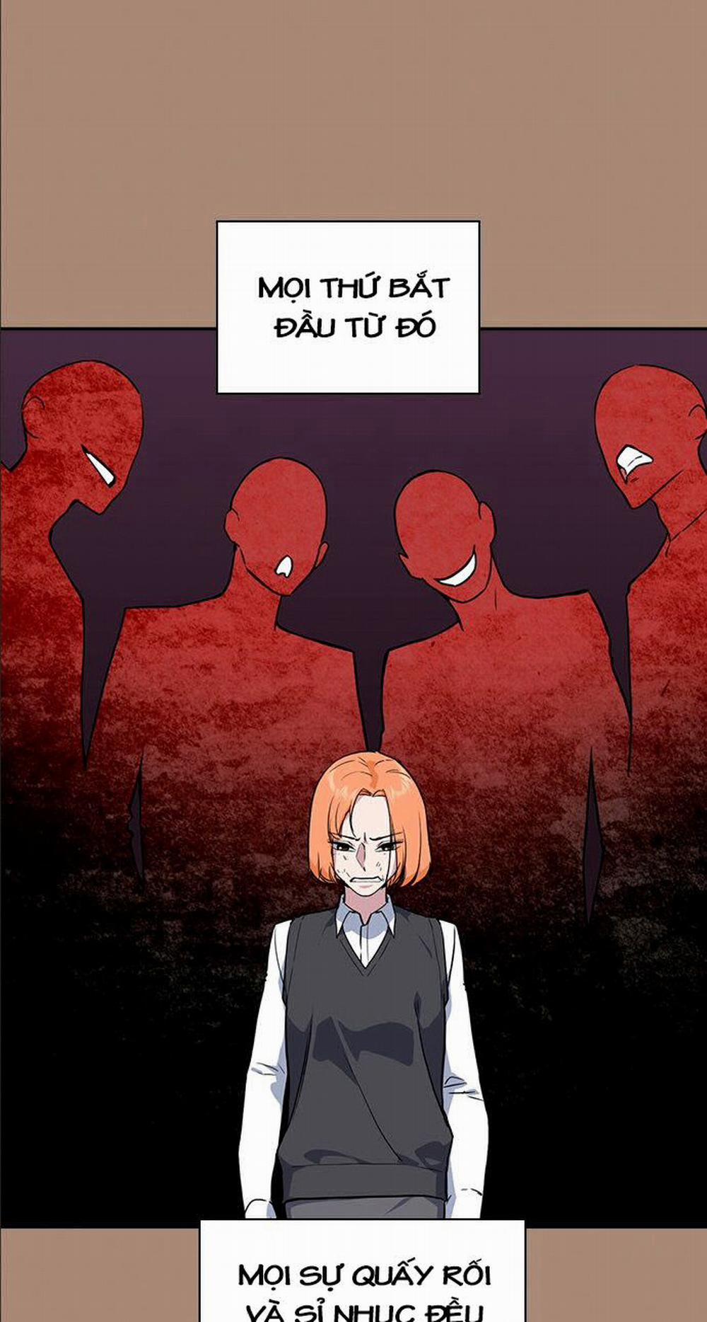 Học Nhóm 15 trang 37