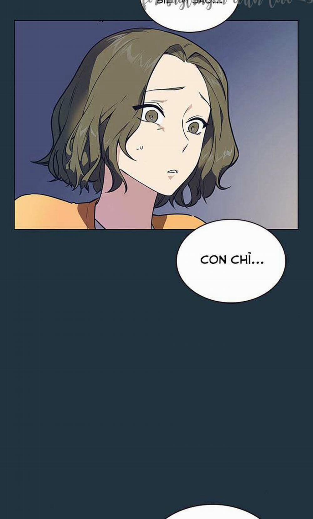 Học Nhóm 3 trang 40