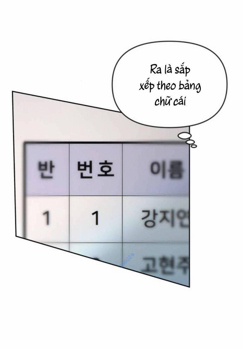 Học Sinh Trường Trung Học Nghệ Thuật Illip 10 trang 3