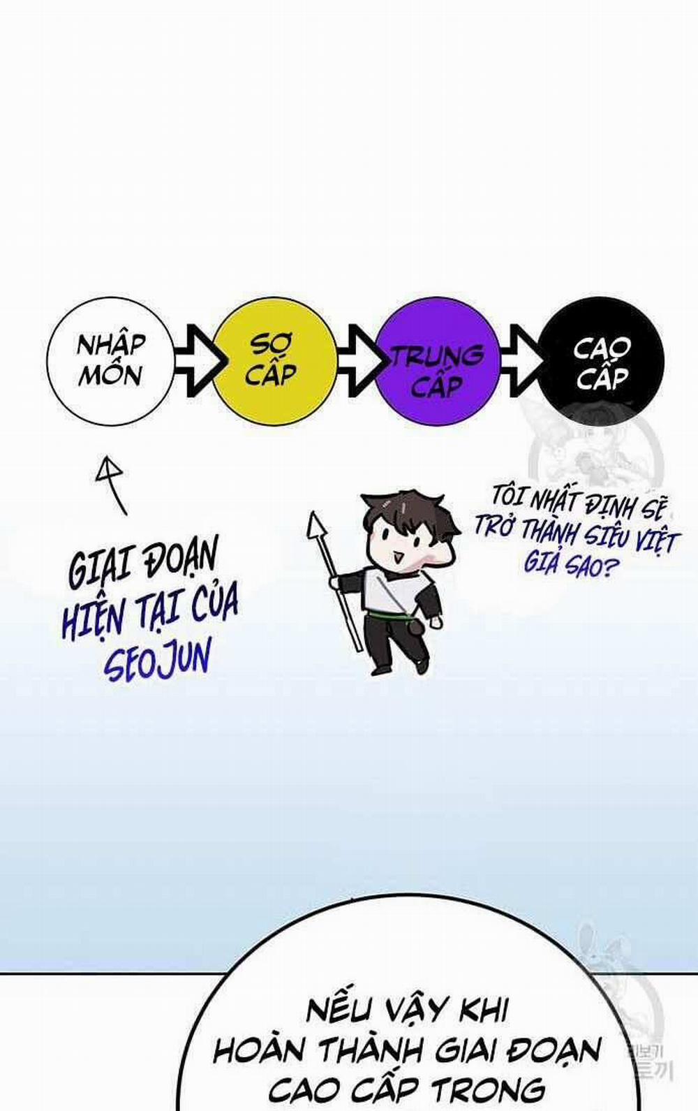 Học Viện Tối Thượng 30 trang 40