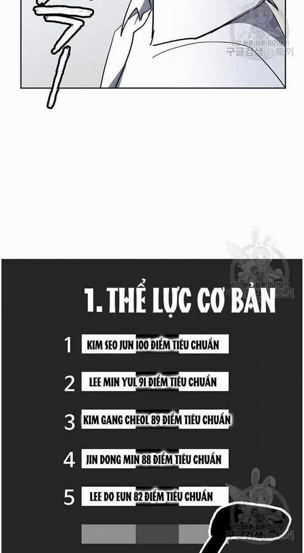 Học Viện Tối Thượng 31 trang 69