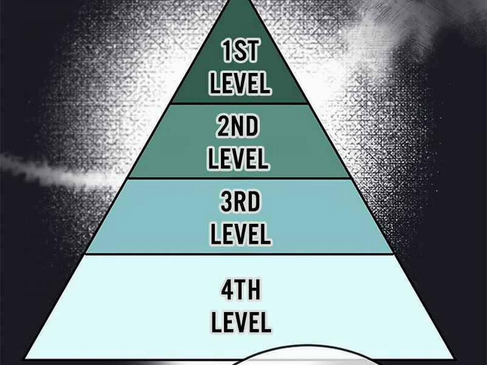 Học Viện Tối Thượng 6 trang 179