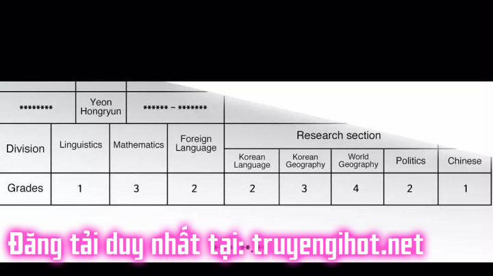 Hội Chứng Biến Mất Sinh Ôi 7 trang 23