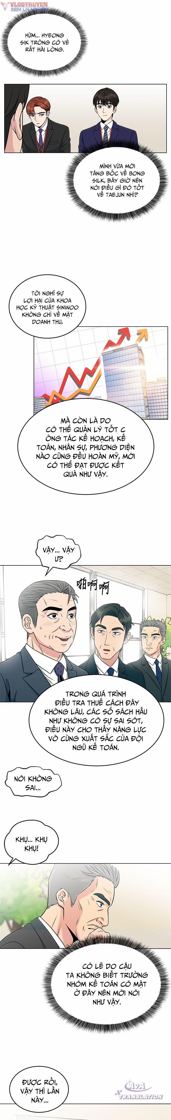 Hồi Quy Trở Thành Nhân Viên Mới 2 trang 6