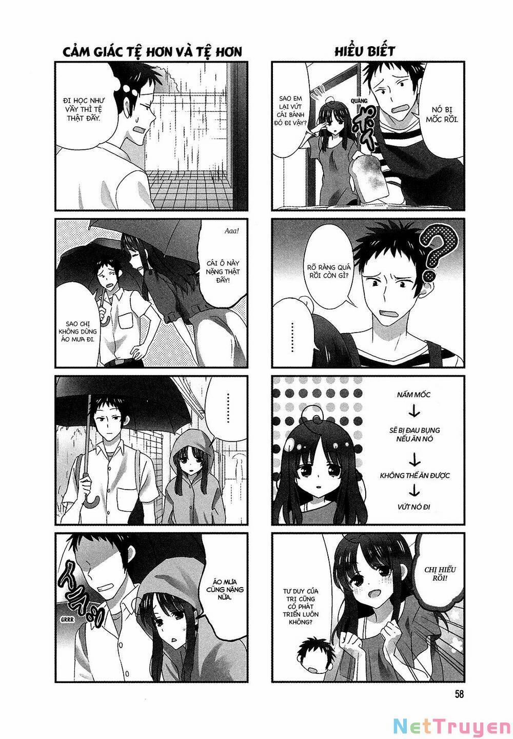 Hokenshitsu No Tsumuri-San 10 trang 1