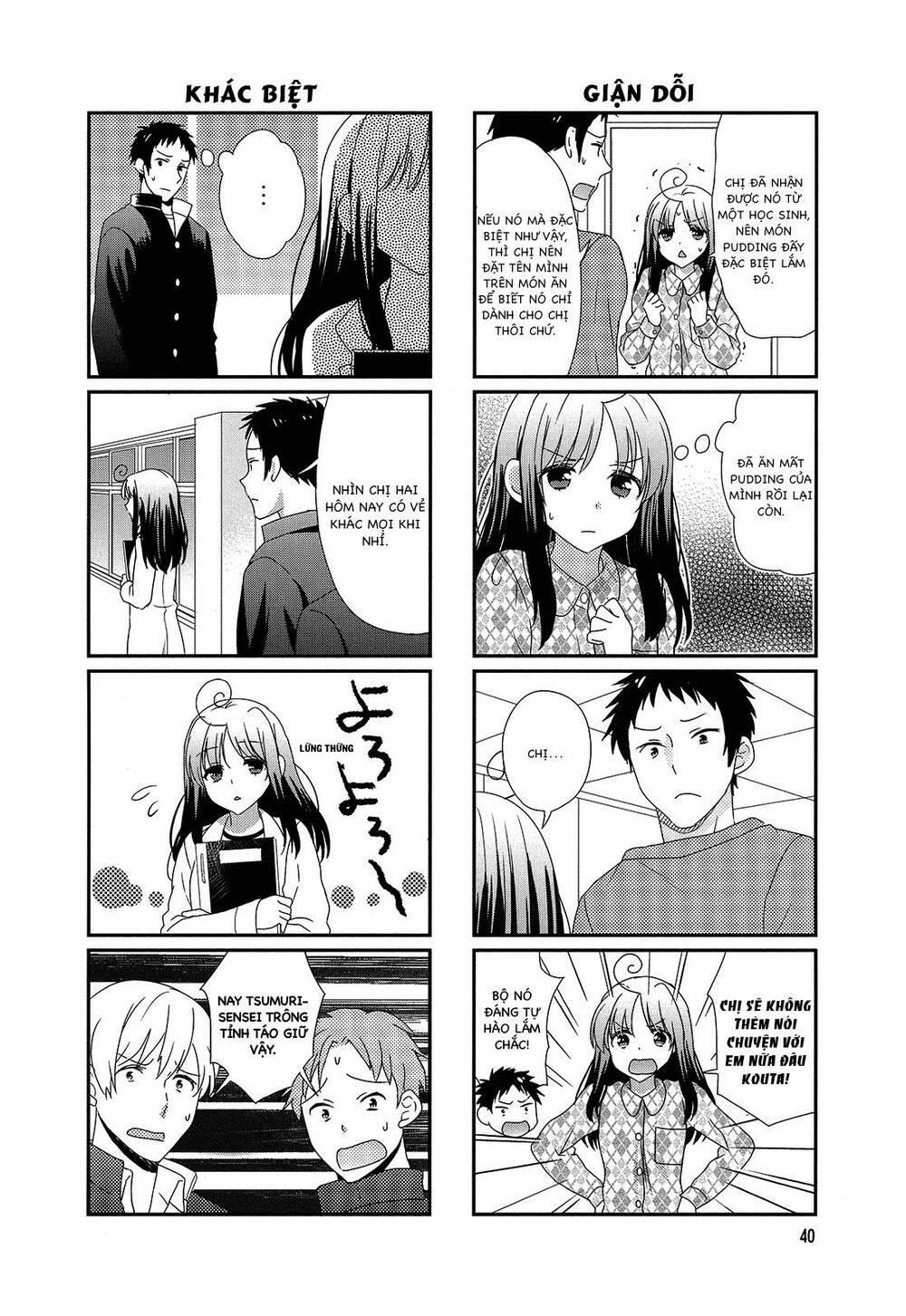 Hokenshitsu No Tsumuri-San 7 trang 1