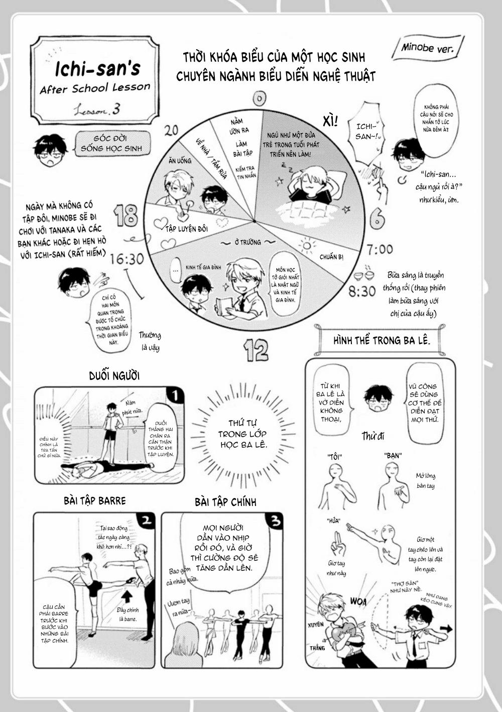 Houkago No Etude 3 trang 36