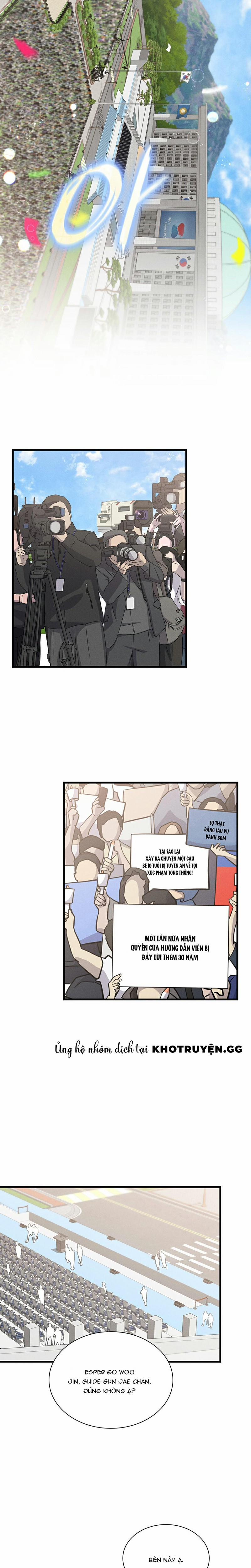 Hướng Dẫn Định Hướng Thành Công 20 trang 22