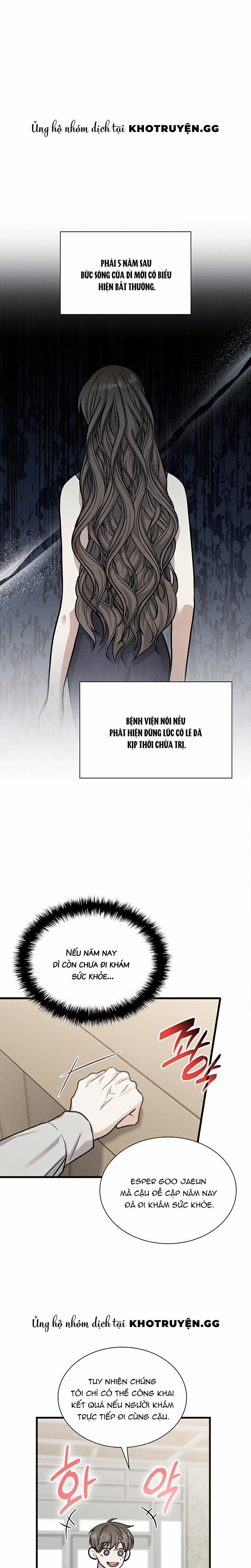 Hướng Dẫn Định Hướng Thành Công 32 trang 0