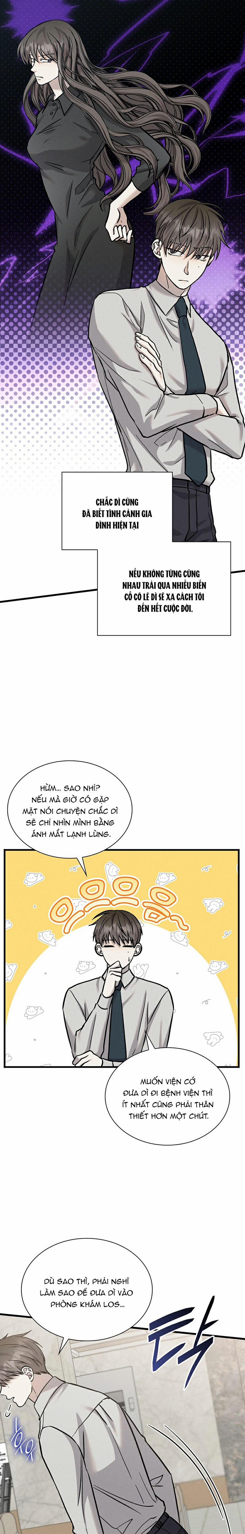 Hướng Dẫn Định Hướng Thành Công 32 trang 2