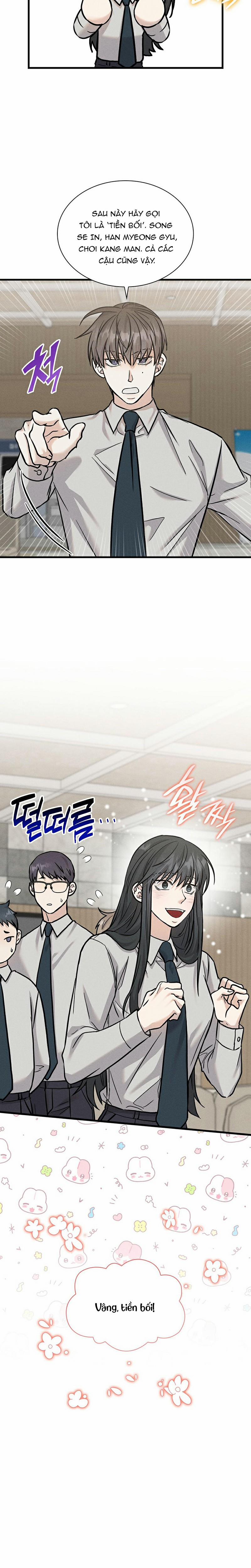 Hướng Dẫn Định Hướng Thành Công 32 trang 6