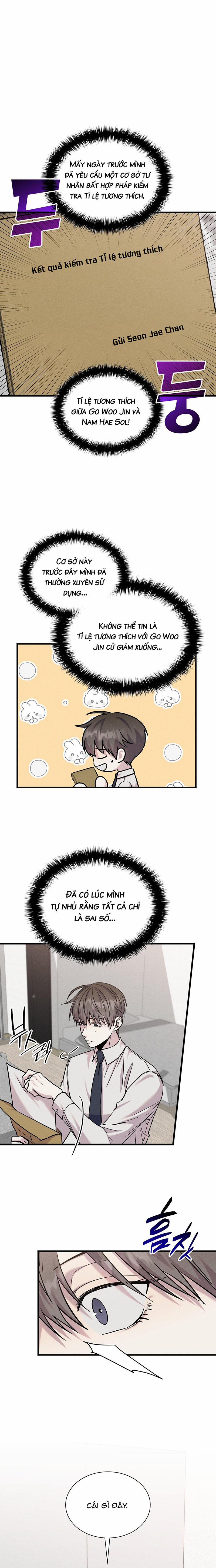 Hướng Dẫn Định Hướng Thành Công 37 trang 0