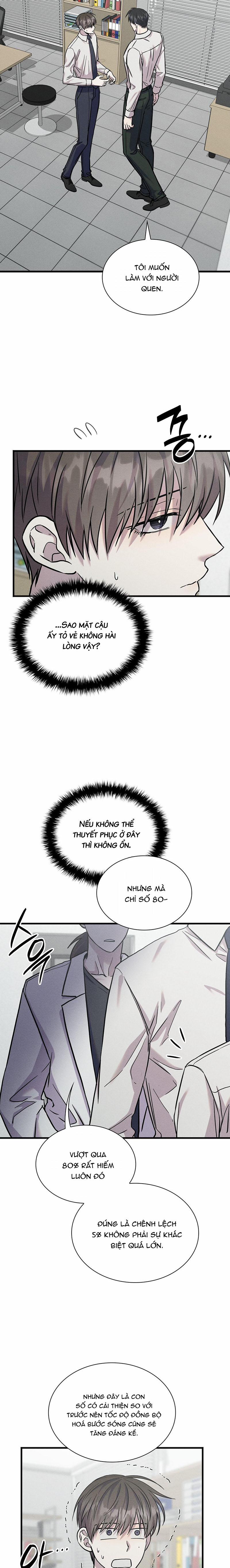 Hướng Dẫn Định Hướng Thành Công 38 trang 1