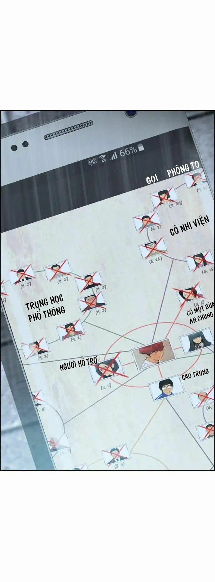 Kẻ Hồi Sinh 67 trang 34