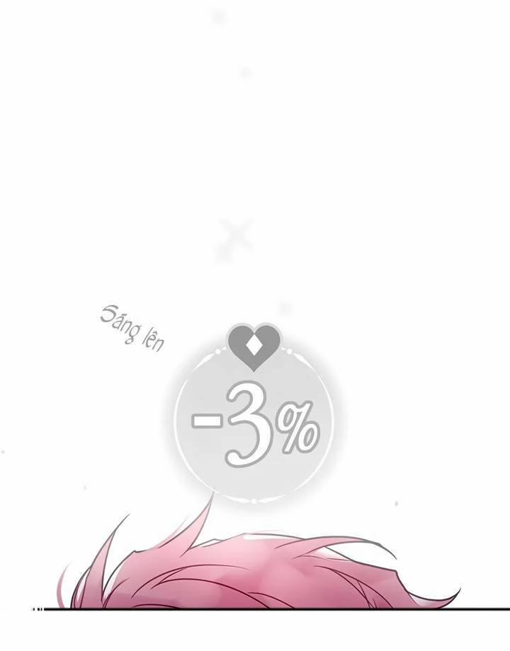 Kết Cục Của Nhân Vật Phản Diện Chỉ Có Thể Là Cái Chết 4 trang 6