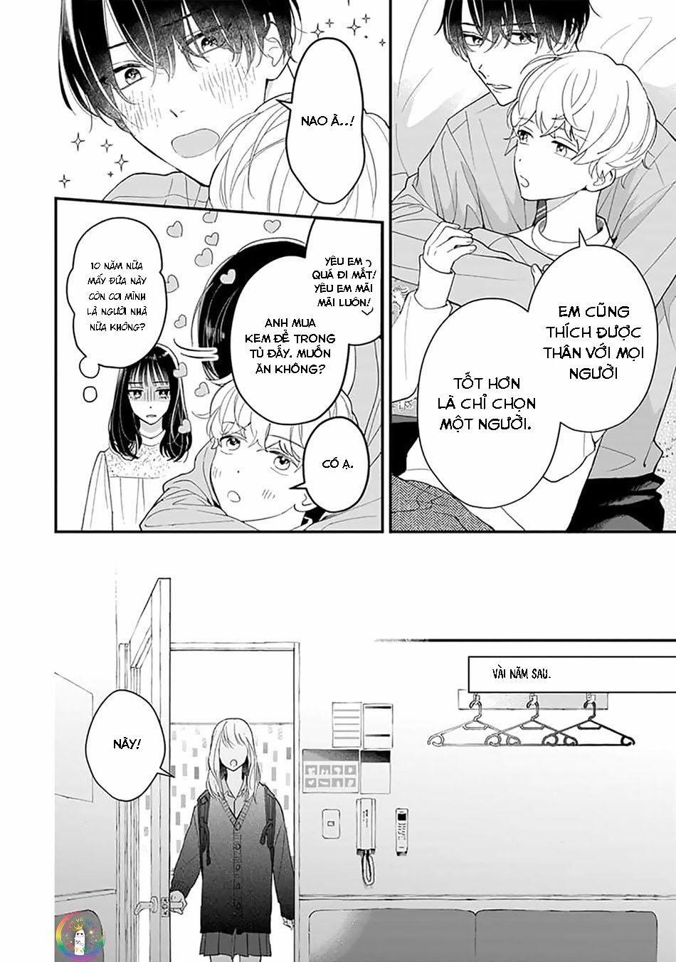 Khắc Ghi Nụ Hôn Của Anh (END) 5 trang 6