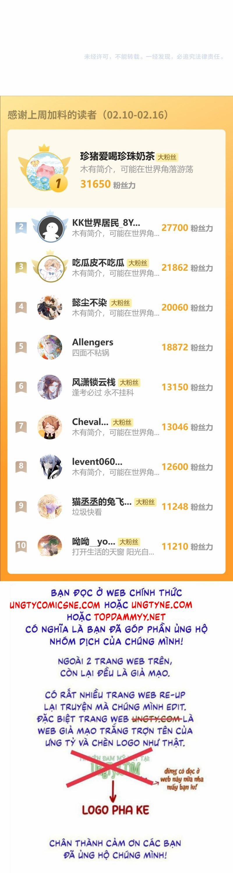 Khanh Khanh 18 trang 16