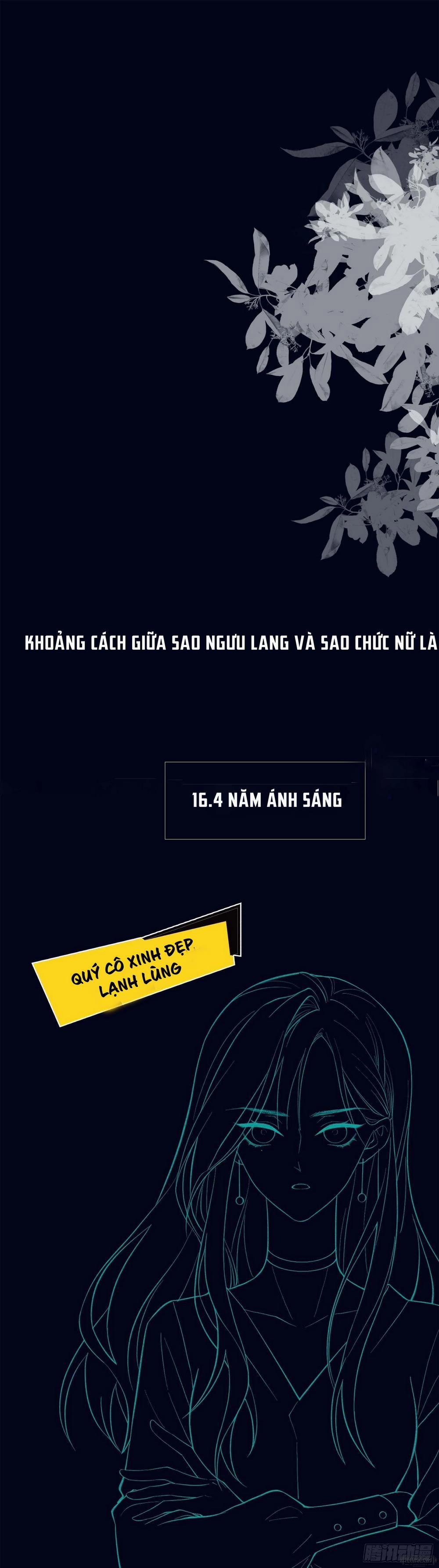 Khoảng Cách Giữa Các Vì Sao 0 trang 0