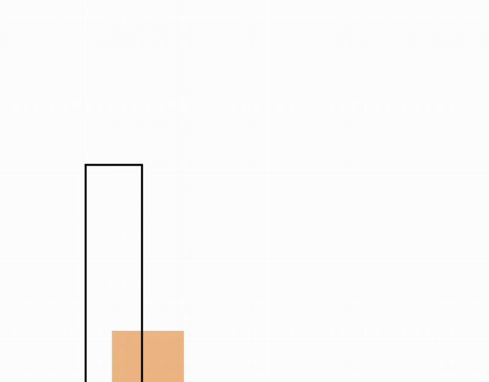 Không Tỳ Vết 24 trang 13