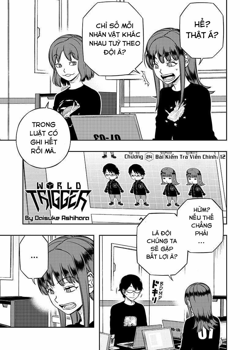 Kỉ Nguyên Trigger 0 0 Bài Kiểm Tra Viễn Chinh phần 12 trang 0