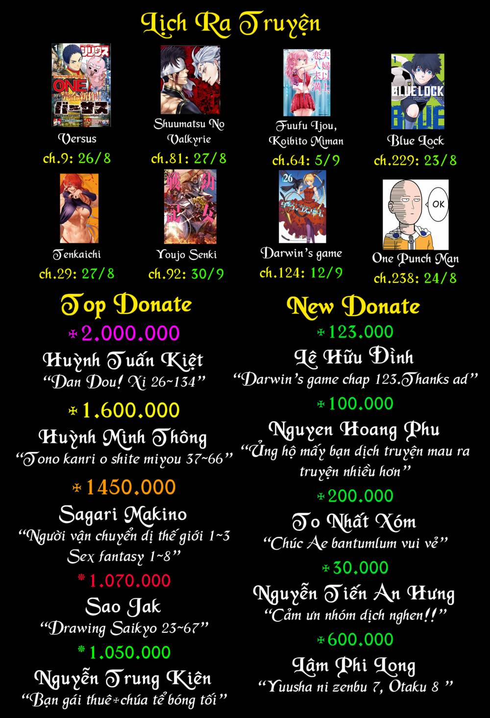 King Golf 206 trang 19