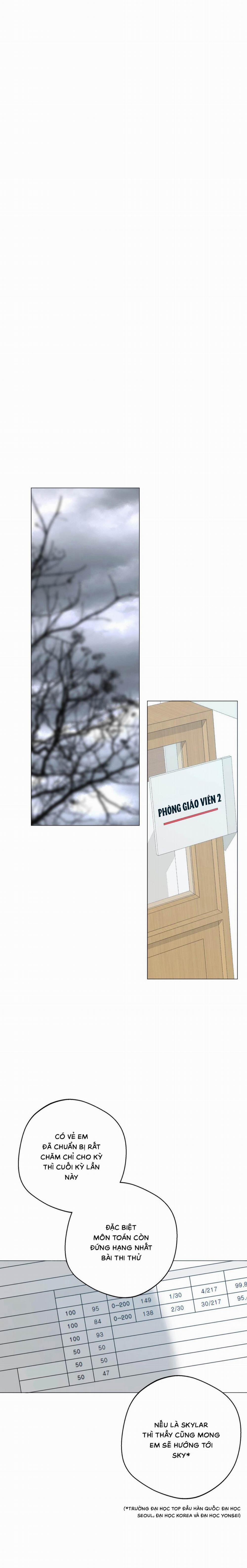 Lạc Giữa Những Tầng Mây 119 trang 0