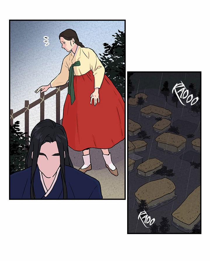 Lang Quân Bạch Hổ 8.1 trang 21