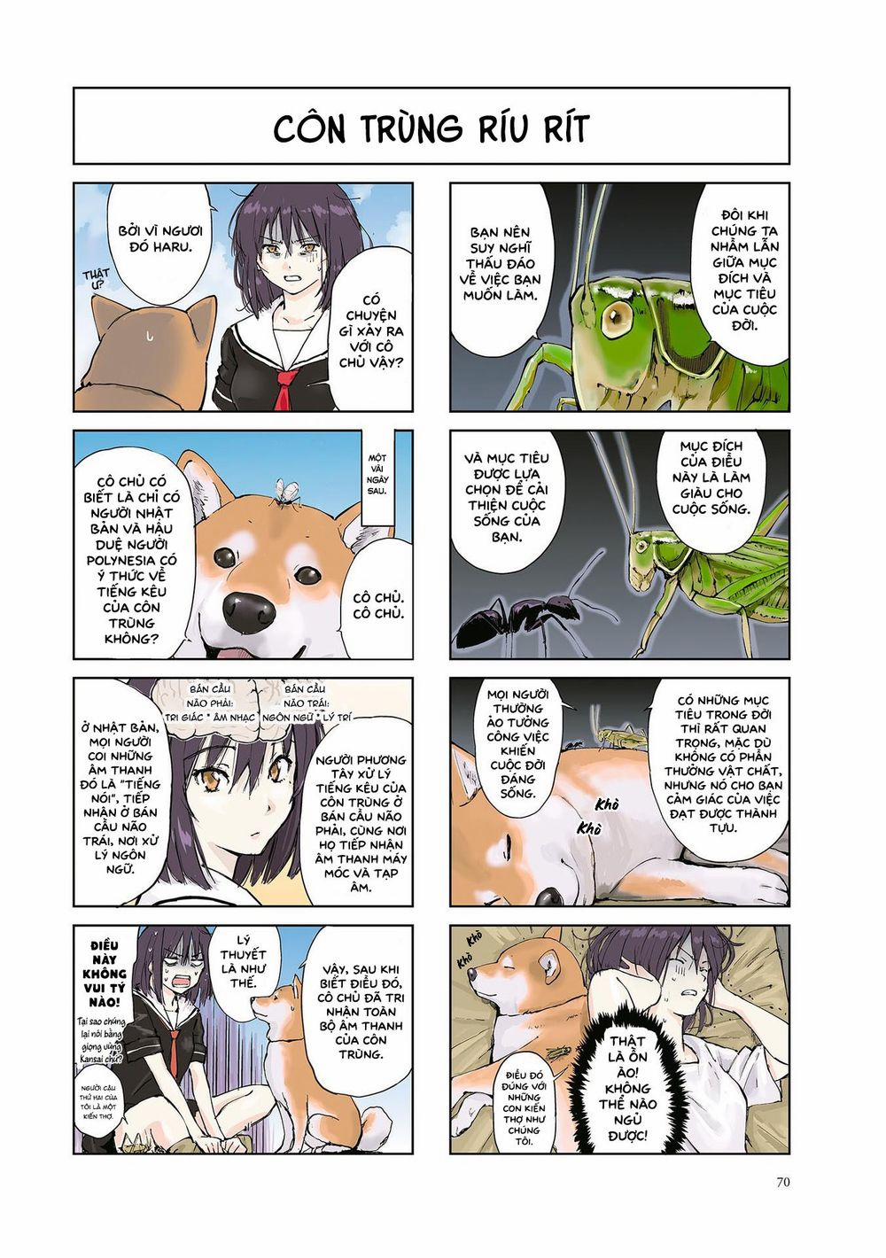 Lang Thang Miền Tận Thế Với Chú Chó Shiba Của Tôi 10 trang 1