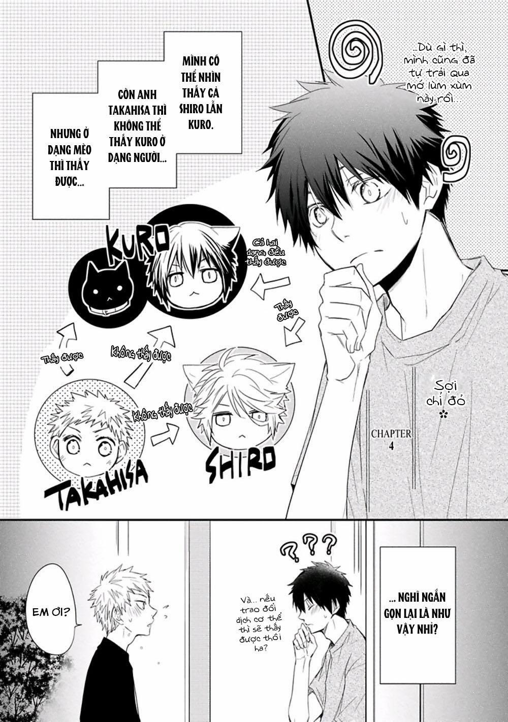 List Truyện Manga Ngắn Theo Yêu Cầu 10 trang 0