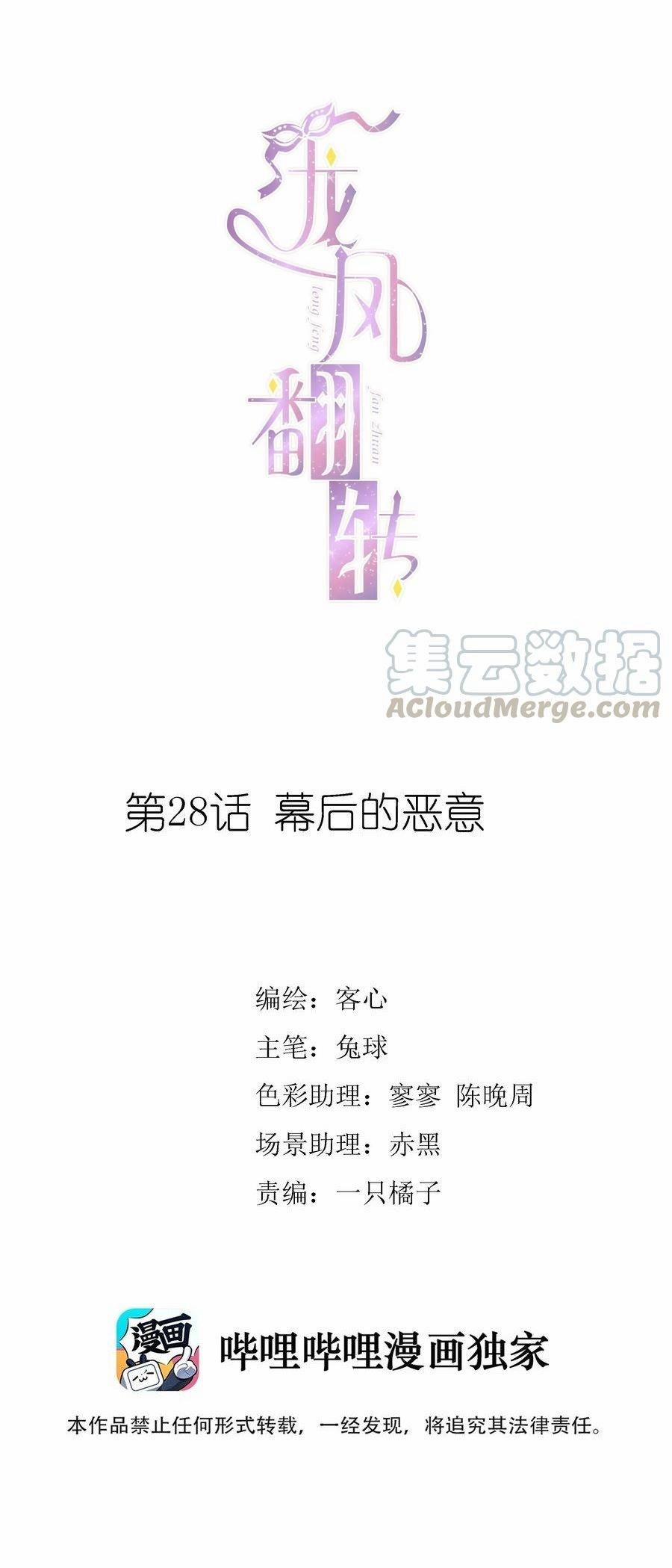 Long Phụng Đảo Lộn 28.1 trang 0