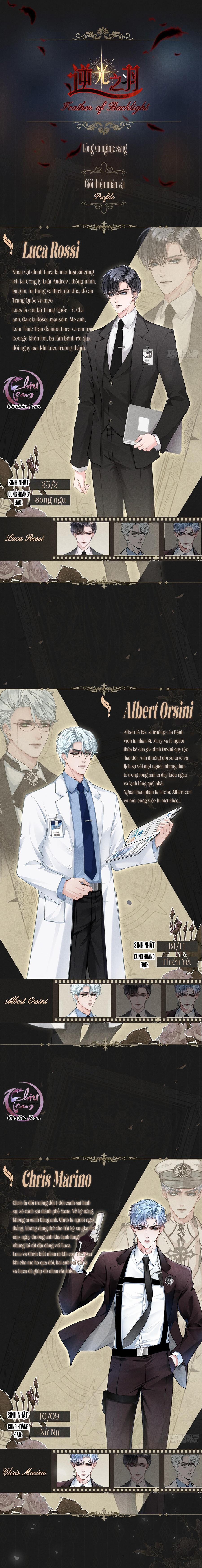 Lông Vũ Ngược Sáng 0.2 trang 0