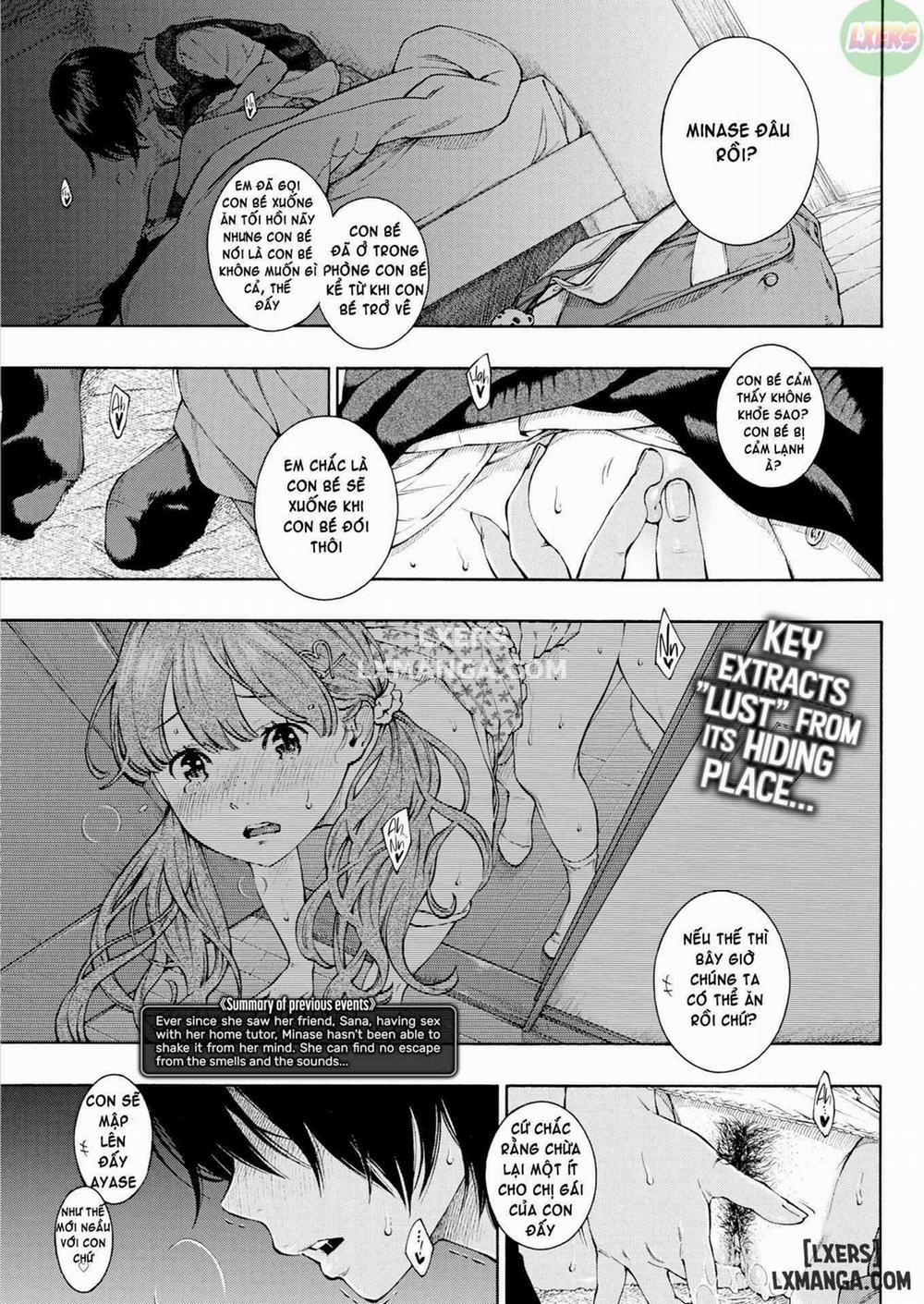 Lovers² Oneshot trang 0