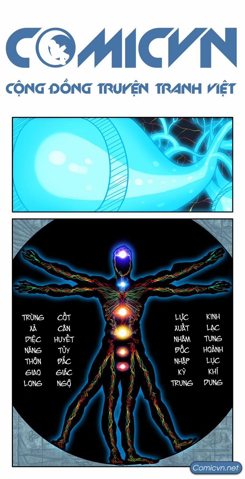 Mạnh Nhất Lịch Sử 6 trang 0