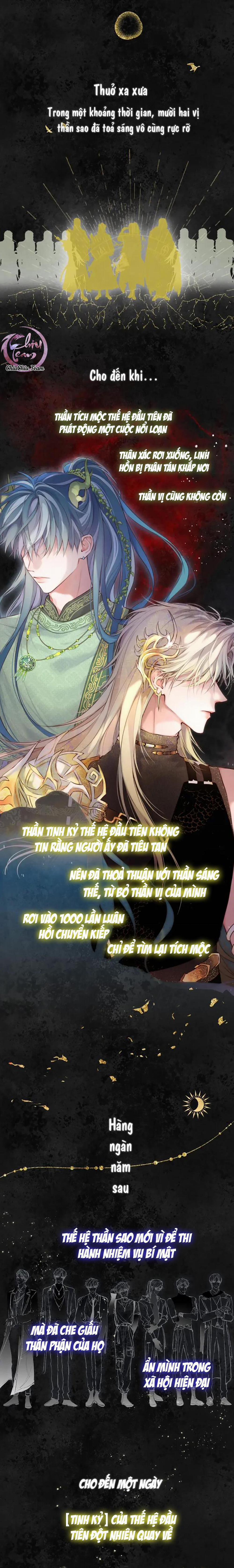 Mắt Của Hành Tinh 0.1 trang 0