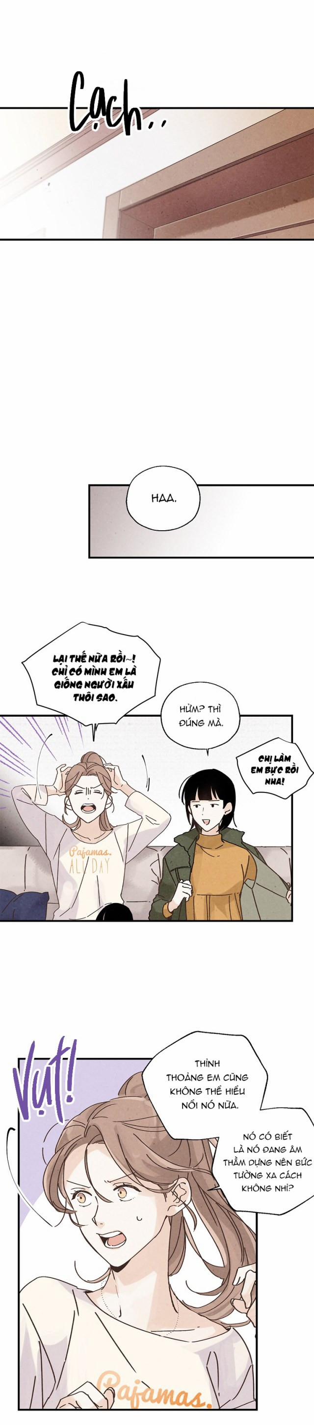 Mất Vị Giác 11 trang 20