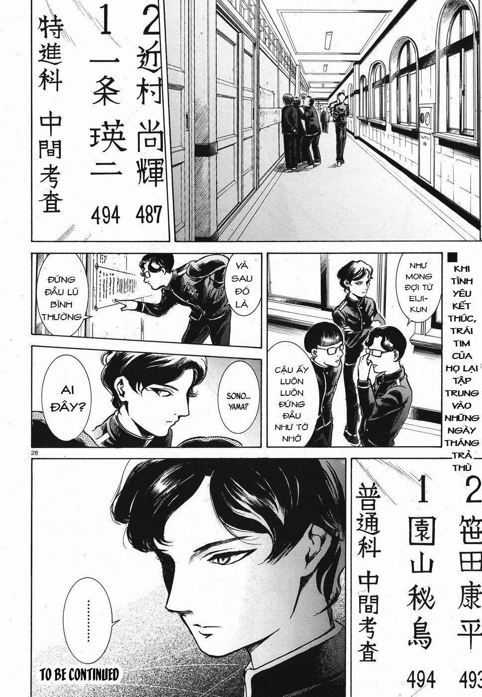 Migi To Dali 17 trang 28