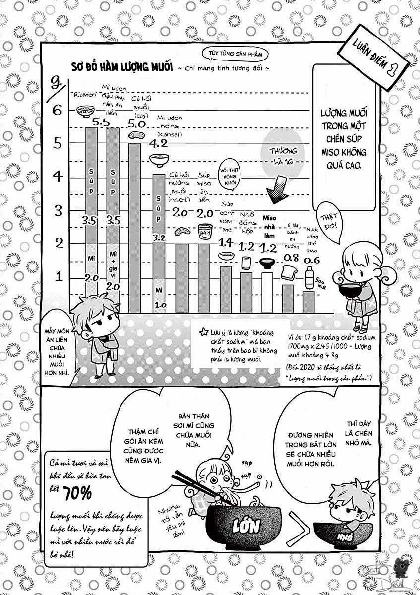 Misoshiru De Kanpai! 17 trang 12